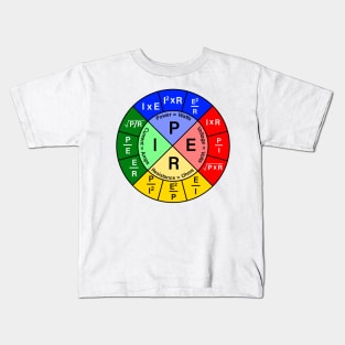 Ohms Law Kids T-Shirt